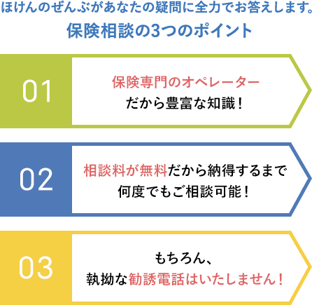 ほけんのぜんぶがあなたの疑問に全力でお答えします。保険相談の3つのポイント